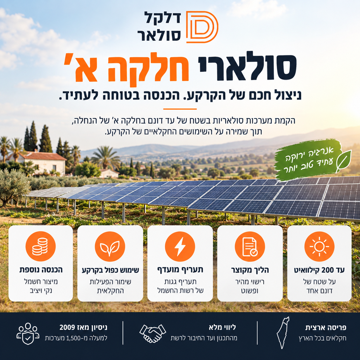סולארי חלקה א' - מערכות סולאריות בנחלות חקלאיות
