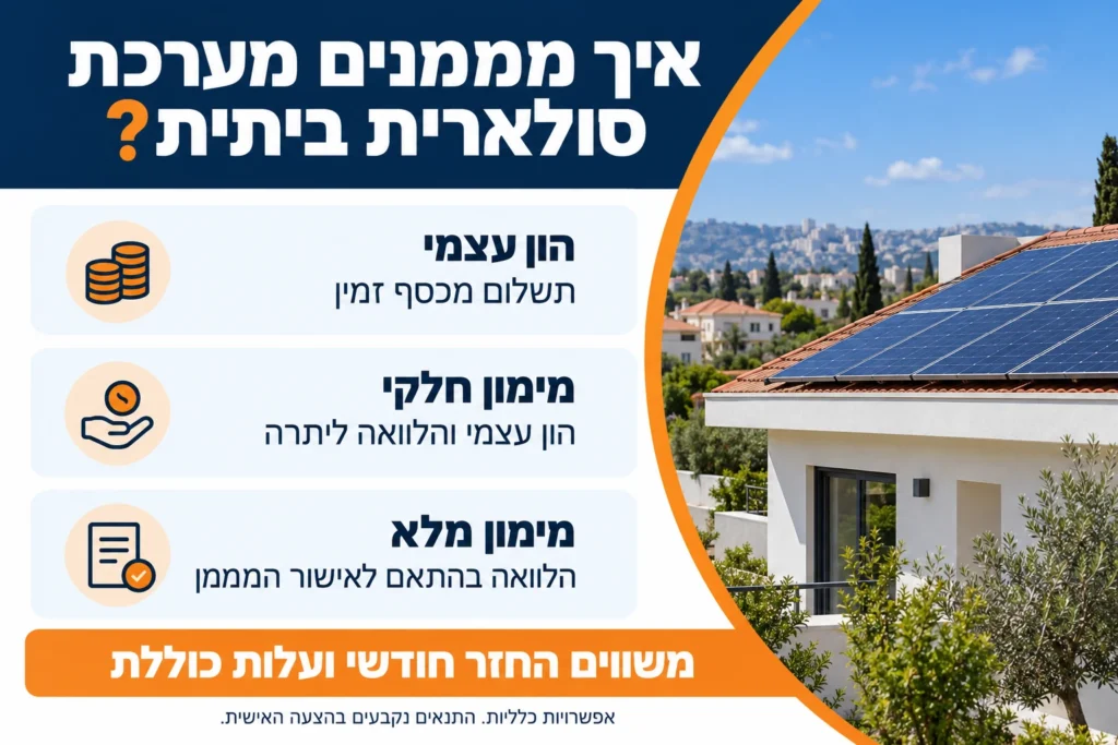 הון עצמי, מימון חלקי ומימון מלא למערכת סולארית ביתית