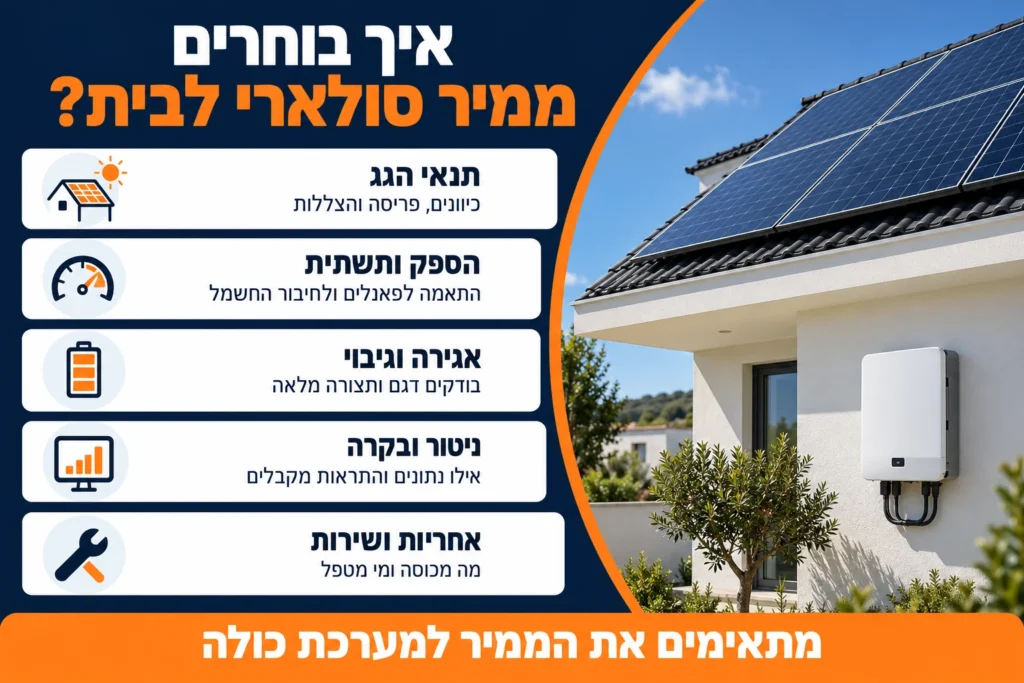 שיקולים לבחירת ממיר סולארי לבית: תנאי הגג, הספק, אגירה, ניטור ואחריות